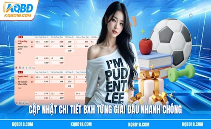 Kết Quả Bóng Đá